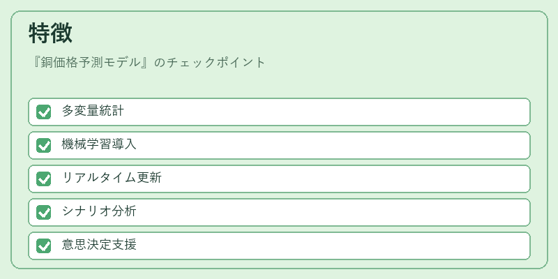 特徴（銅価格予測モデル）の図解