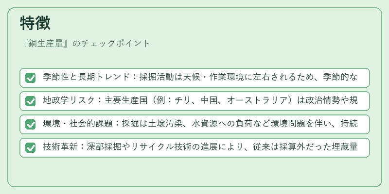 特徴（銅生産量）の図解