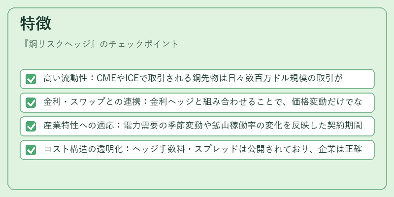 特徴（銅リスクヘッジ）の図解
