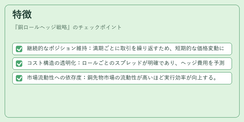 特徴（銅ロールヘッジ戦略）の図解