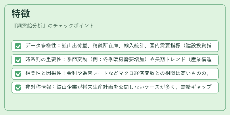 特徴（銅需給分析）の図解
