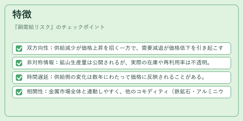 特徴（銅需給リスク）の図解