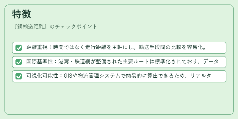 特徴（銅輸送距離）の図解