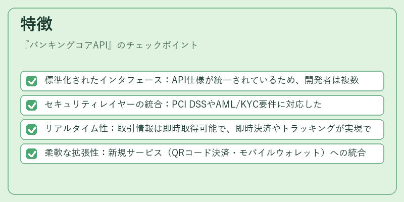 特徴（バンキングコアAPI）の図解