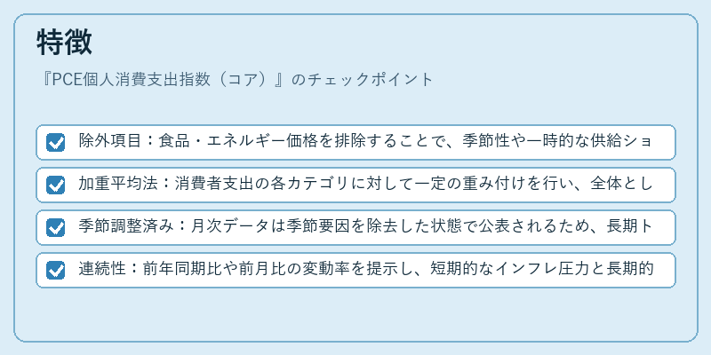 特徴(PCE個人消費支出指数(コア))の図解