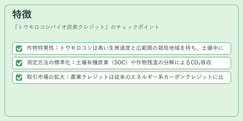 特徴（トウモロコシバイオ炭素クレジット）の図解