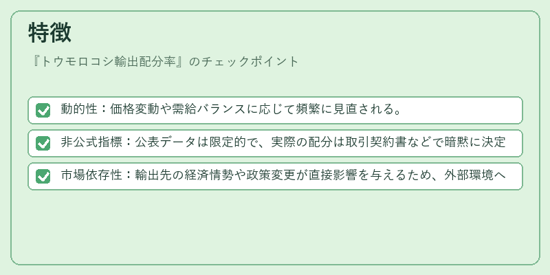 特徴（トウモロコシ輸出配分率）の図解