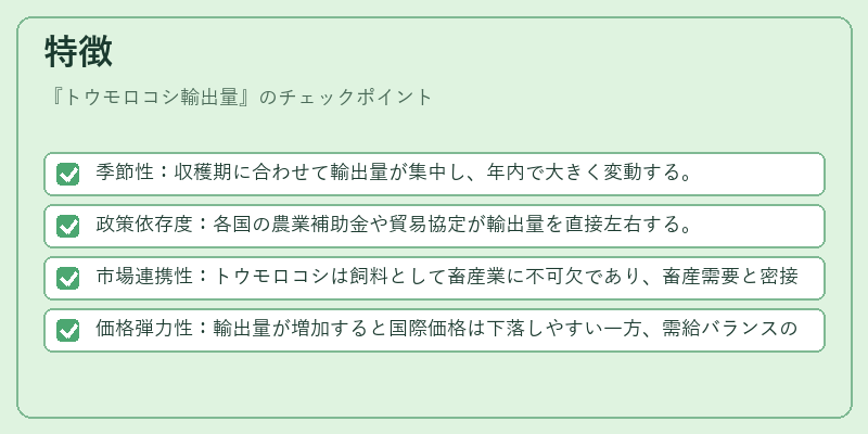 特徴（トウモロコシ輸出量）の図解