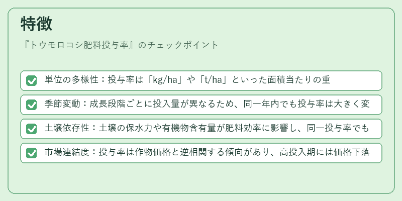 特徴（トウモロコシ肥料投与率）の図解