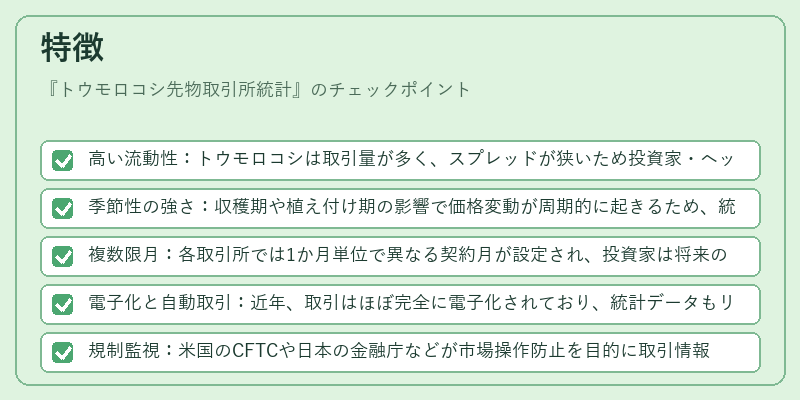 特徴(トウモロコシ先物取引所統計)の図解