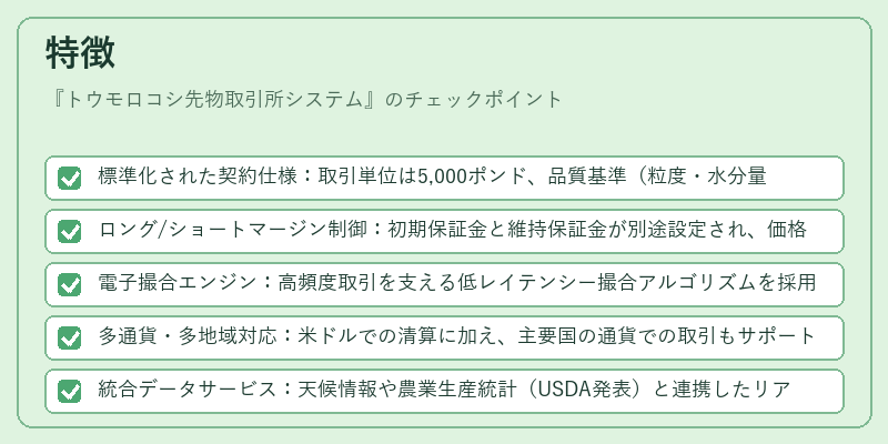 特徴（トウモロコシ先物取引所システム）の図解