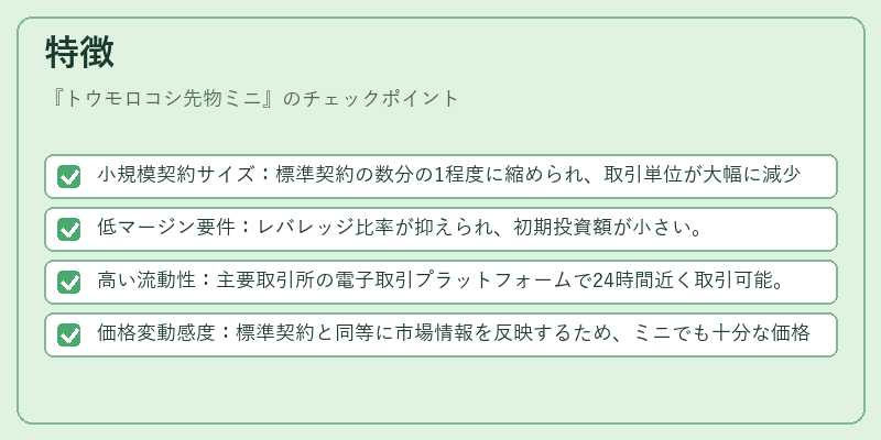特徴（トウモロコシ先物ミニ）の図解