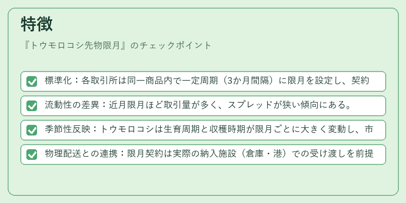 特徴（トウモロコシ先物限月）の図解