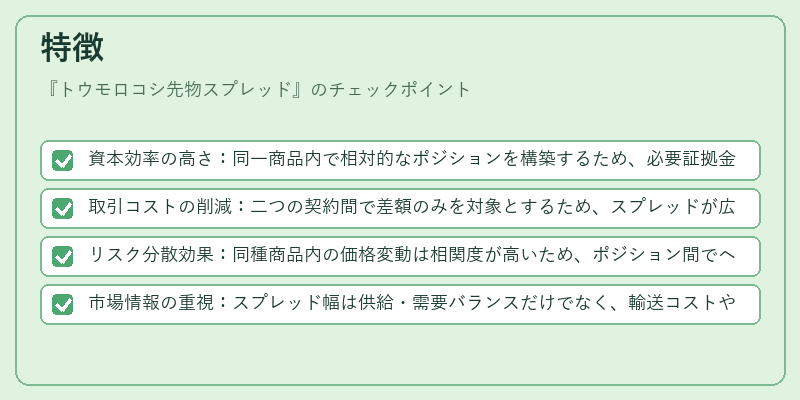 特徴（トウモロコシ先物スプレッド）の図解