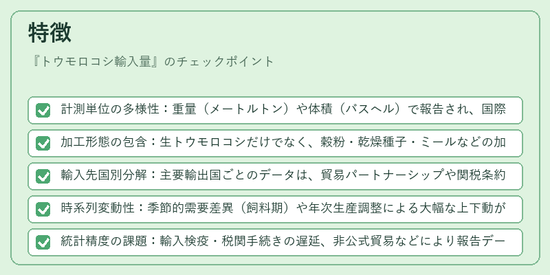 特徴(トウモロコシ輸入量)の図解