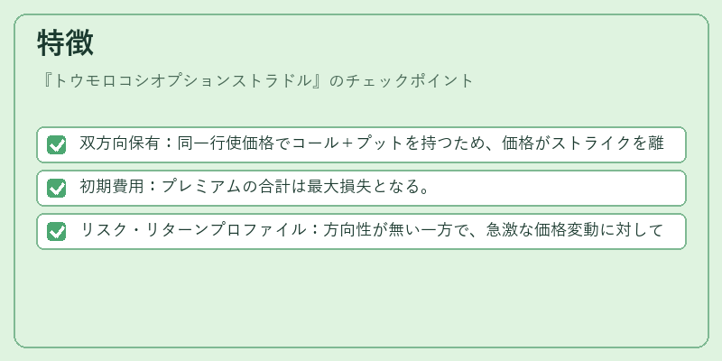 特徴(トウモロコシオプションストラドル)の図解