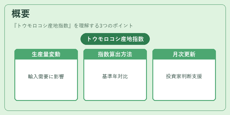 概要（トウモロコシ産地指数）の図解