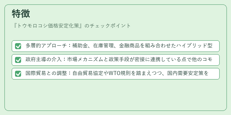 特徴（トウモロコシ価格安定化策）の図解
