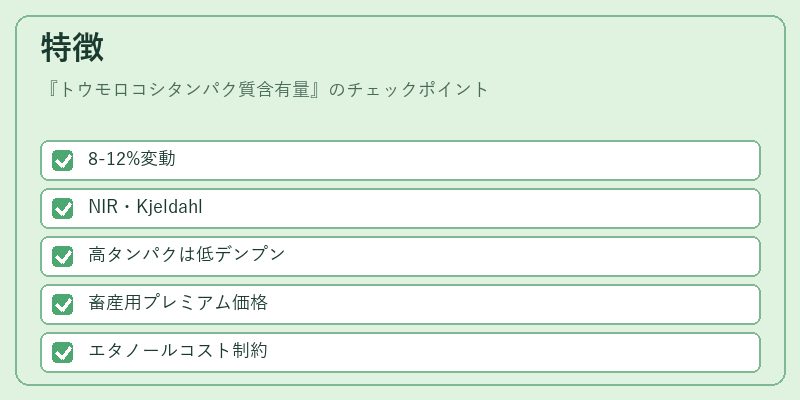 特徴（トウモロコシタンパク質含有量）の図解