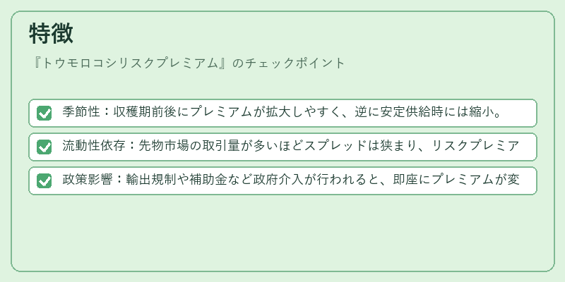 特徴（トウモロコシリスクプレミアム）の図解