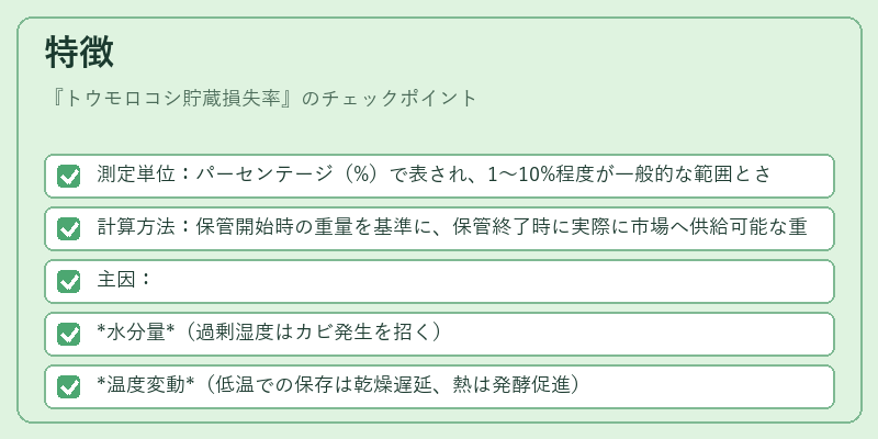 特徴（トウモロコシ貯蔵損失率）の図解