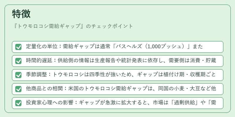 特徴（トウモロコシ需給ギャップ）の図解