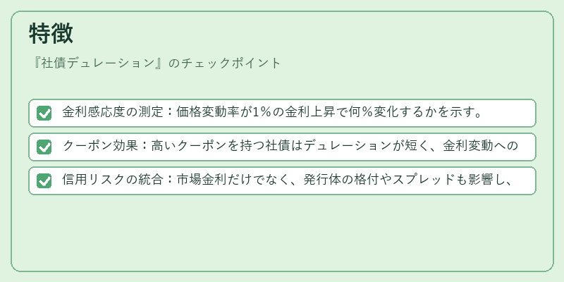 特徴（社債デュレーション）の図解