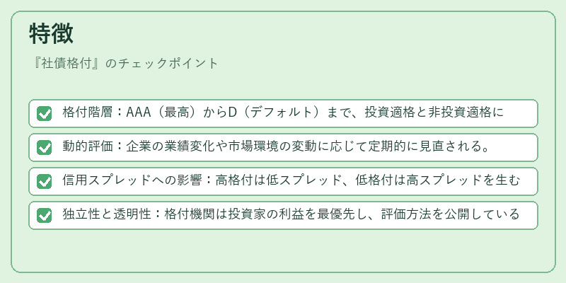 特徴（社債格付）の図解