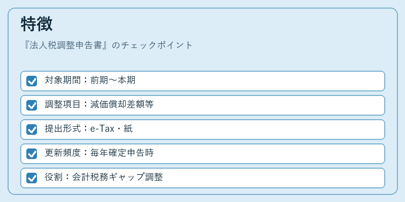 特徴（法人税調整申告書）の図解