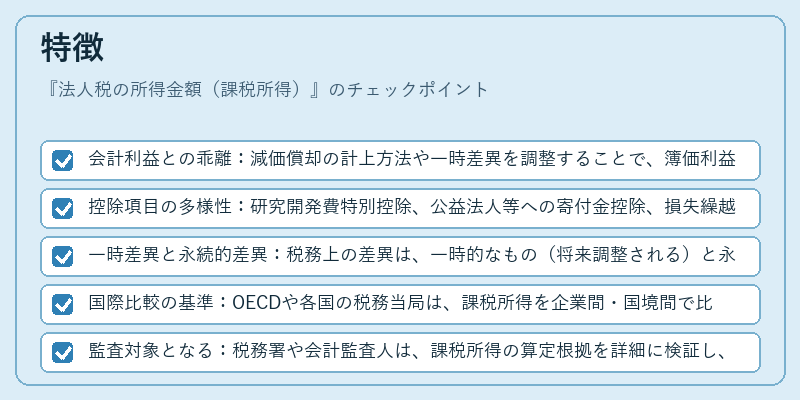 特徴（法人税の所得金額（課税所得））の図解