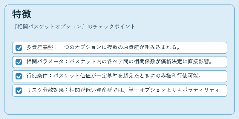 特徴(相関バスケットオプション)の図解