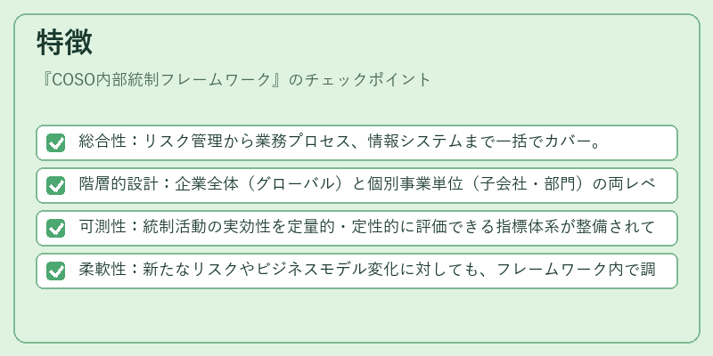 特徴（COSO内部統制フレームワーク）の図解