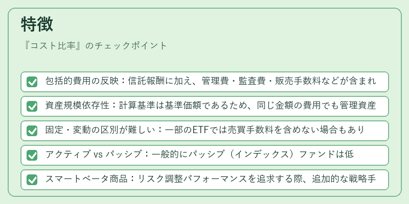特徴(コスト比率)の図解