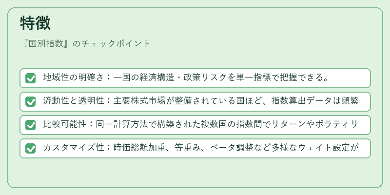 特徴（国別指数）の図解