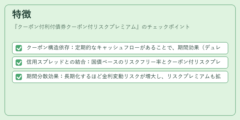 特徴（クーポン付利付債券クーポン付リスクプレミアム）の図解