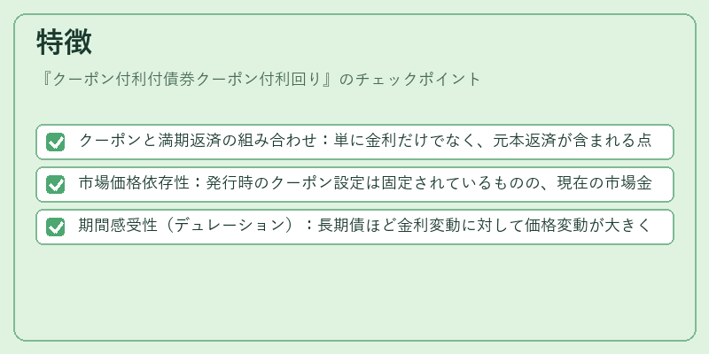 特徴（クーポン付利付債券クーポン付利回り）の図解