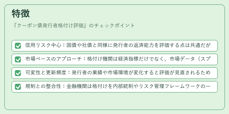 特徴（クーポン債発行者格付け評価）の図解