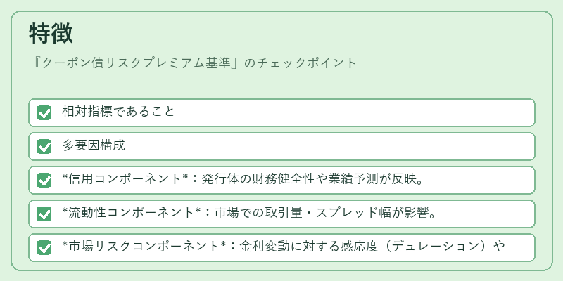 特徴（クーポン債リスクプレミアム基準）の図解