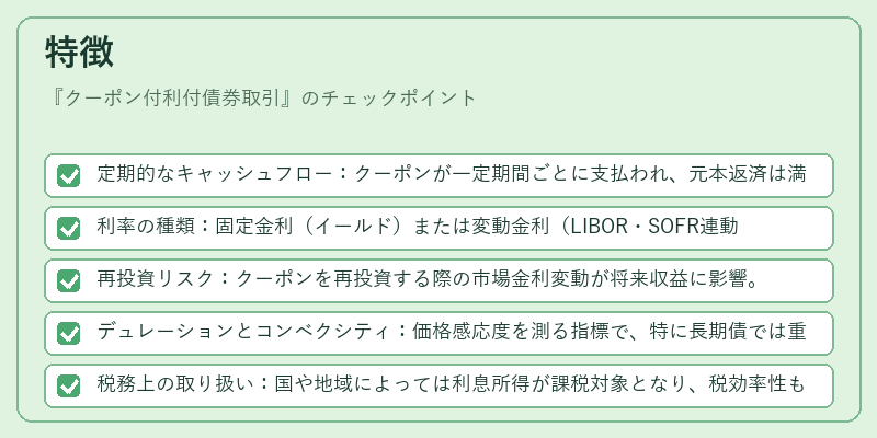 特徴（クーポン付利付債券取引）の図解
