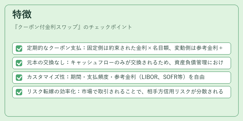 特徴（クーポン付金利スワップ）の図解
