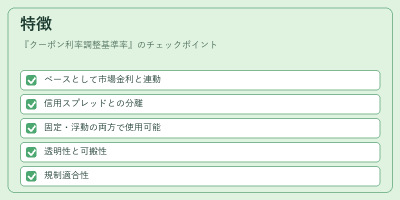 特徴（クーポン利率調整基準率）の図解