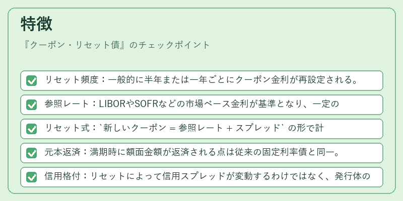 特徴（クーポン・リセット債）の図解
