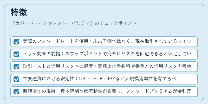 特徴（カバード・インタレスト・パリティ）の図解