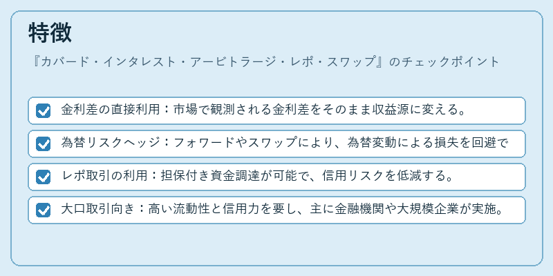 特徴(カバード・インタレスト・アービトラージ・レポ・スワップ)の図解