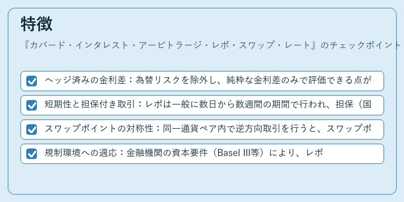 特徴（カバード・インタレスト・アービトラージ・レポ・スワップ・レート）の図解
