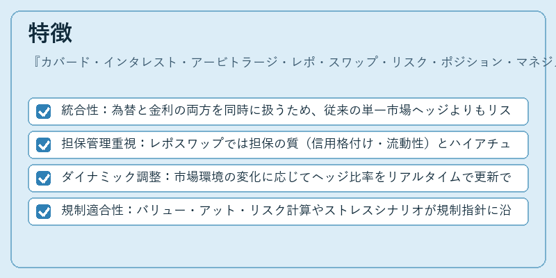 特徴（カバード・インタレスト・アービトラージ・レポ・スワップ・リスク・ポジション・マネジメント）の図解