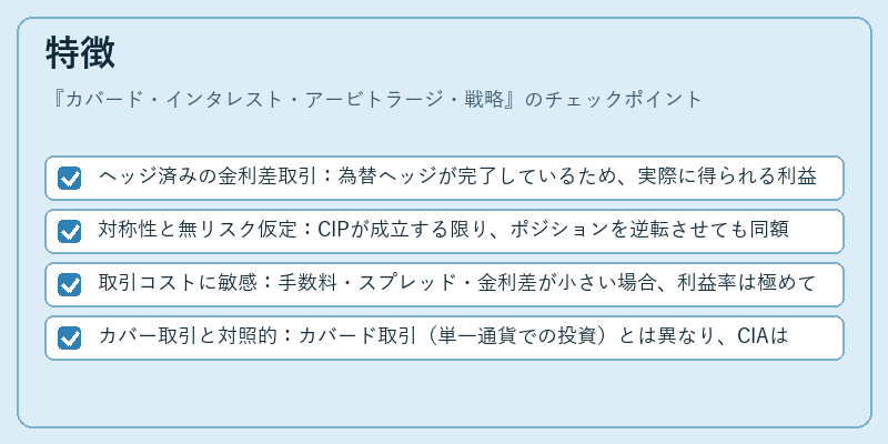 特徴（カバード・インタレスト・アービトラージ・戦略）の図解