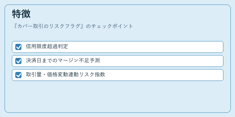 特徴（カバー取引のリスクフラグ）の図解