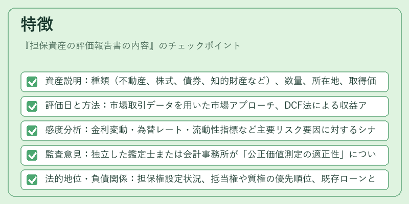 特徴（担保資産の評価報告書の内容）の図解