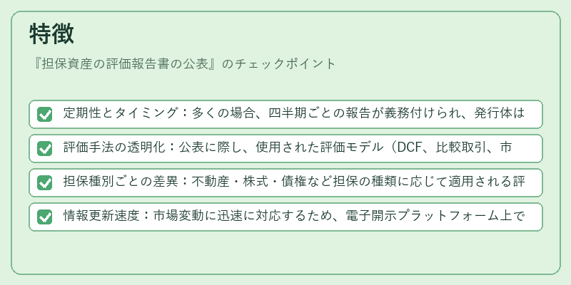 特徴（担保資産の評価報告書の公表）の図解